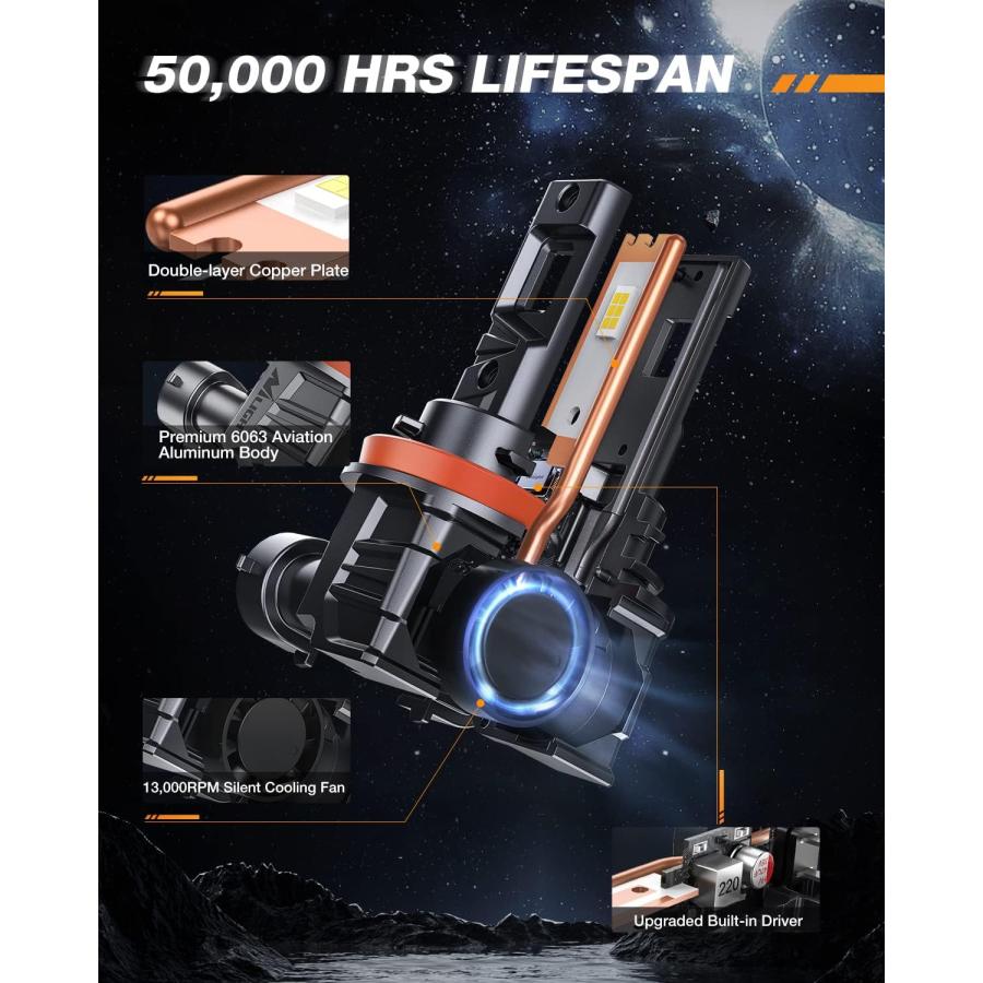【並行輸入品】Nilight H11/H9/H8 LED LEDヘッドライト 車用 新基準車検対応 LEDチップ搭載の画像