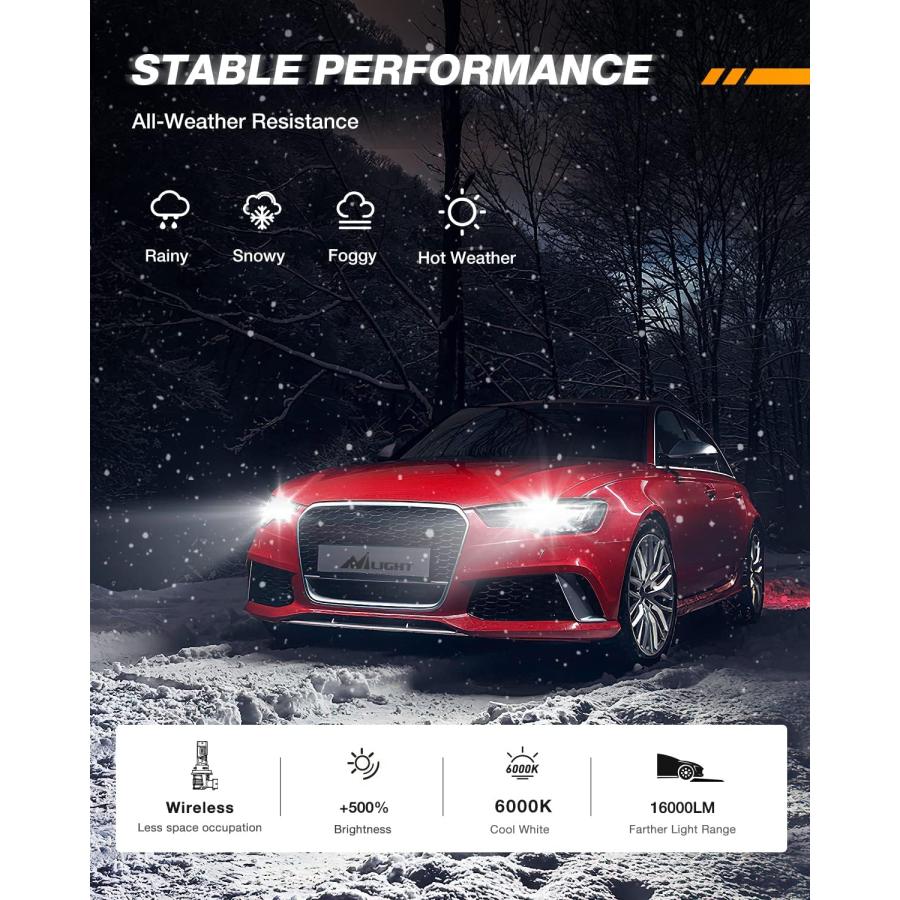 【並行輸入品】Nilight H11/H9/H8 LED LEDヘッドライト 車用 新基準車検対応 LEDチップ搭載の画像