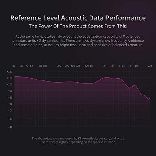 KZ ZS10 Pro IEMイヤホン 有線ノイズキャンセリングイヤホン 4BA+1DD 5ドライバー インイヤー型 HiFiメタ 並行輸入品｜import-tabaido｜07
