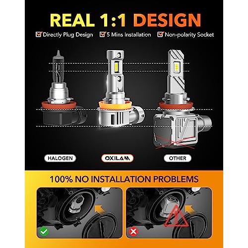【並行輸入品】OXILAM 2023 Upgraded H11 LED Bulbs, 16000LM 500% Brighter 1:1 Siの画像