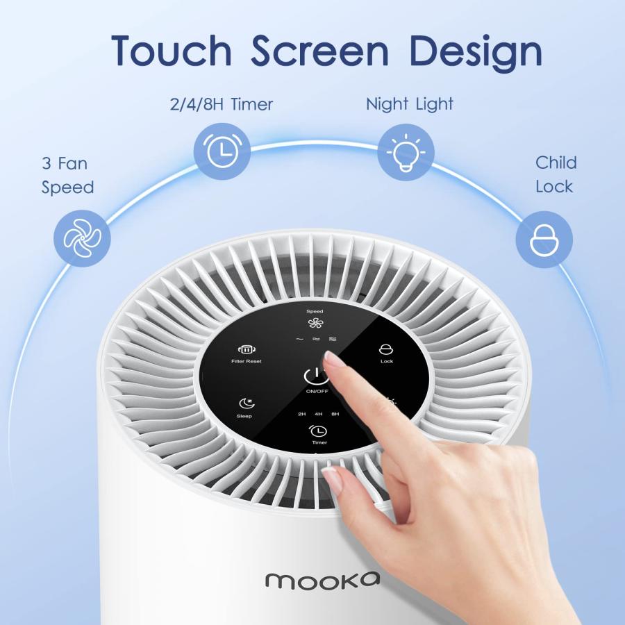 Air Purifiers for Home Large Room up to 600ft?, Mooka H13 True H 並行輸入品｜import-tabaido｜07