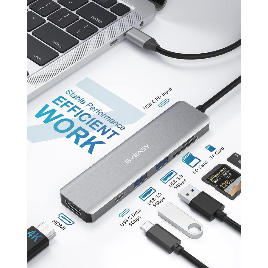 BYEASY USB Cハブ 7イン1 USBスプリッター 4K HDMI付き SD/TFカードリーダー 100W電源 ウルトラス　並行輸入｜import-tabaido｜02