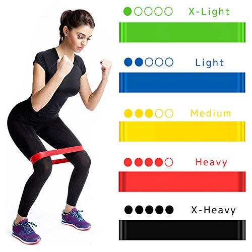 【並行輸入品】MiJunHD Resistance Rubber Bands Blue 600x50x0.5mm 10lb Fitness Eの画像