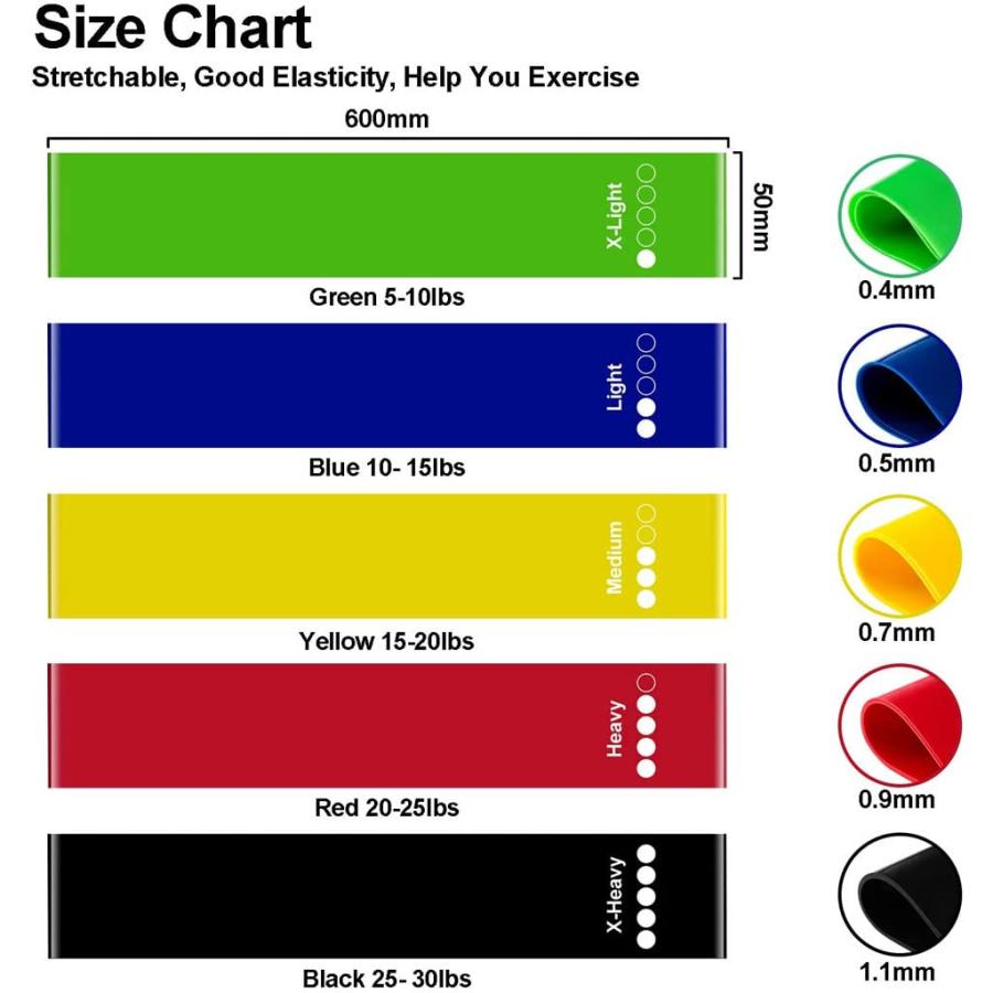 【並行輸入品】MiJunHD Resistance Rubber Bands Blue 600x50x0.5mm 10lb Fitness Eの画像