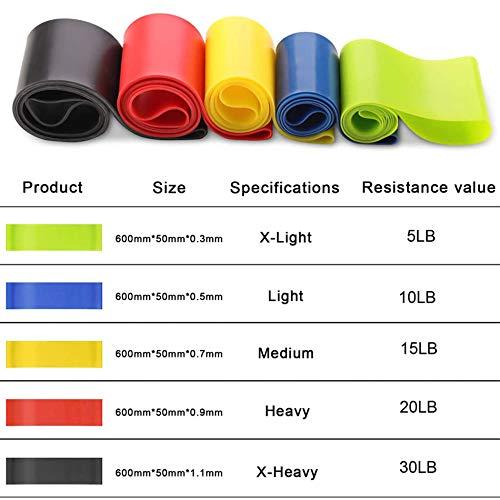 【並行輸入品】MiJunHD Resistance Rubber Bands Blue 600x50x0.5mm 10lb Fitness Eの画像