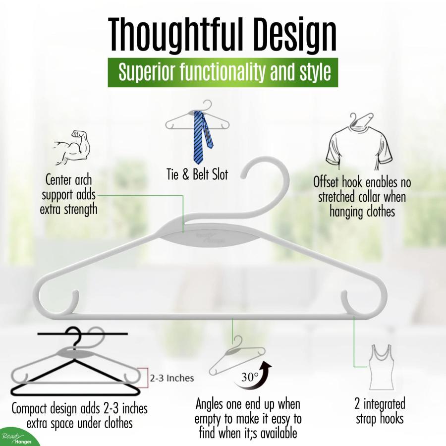 【並行輸入品】40 Plastic Hangers That Automatically Show They are Ready to Use_6
