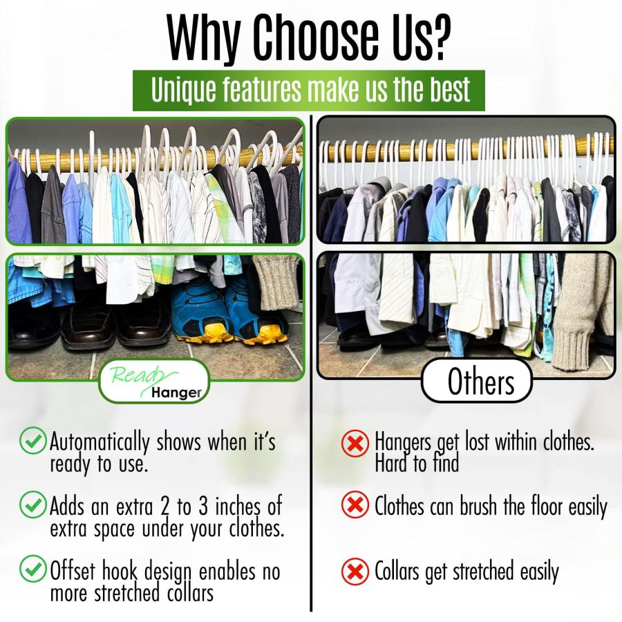 【並行輸入品】40 Plastic Hangers That Automatically Show They are Ready to Use_9