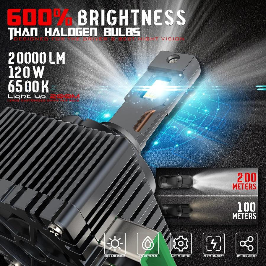 【並行輸入品】KAYZT D3S D3R LEDヘッドライトバルブ 20000ルーメン 明るさ600% 120W ハイパワー 6500K クール 並行の画像