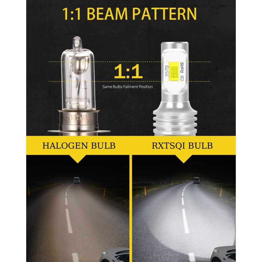 【並行輸入品】RXTSQI Fit For Yamaha Grizzly 660 400 450 350 125 Headlight Bulbs 並行_1