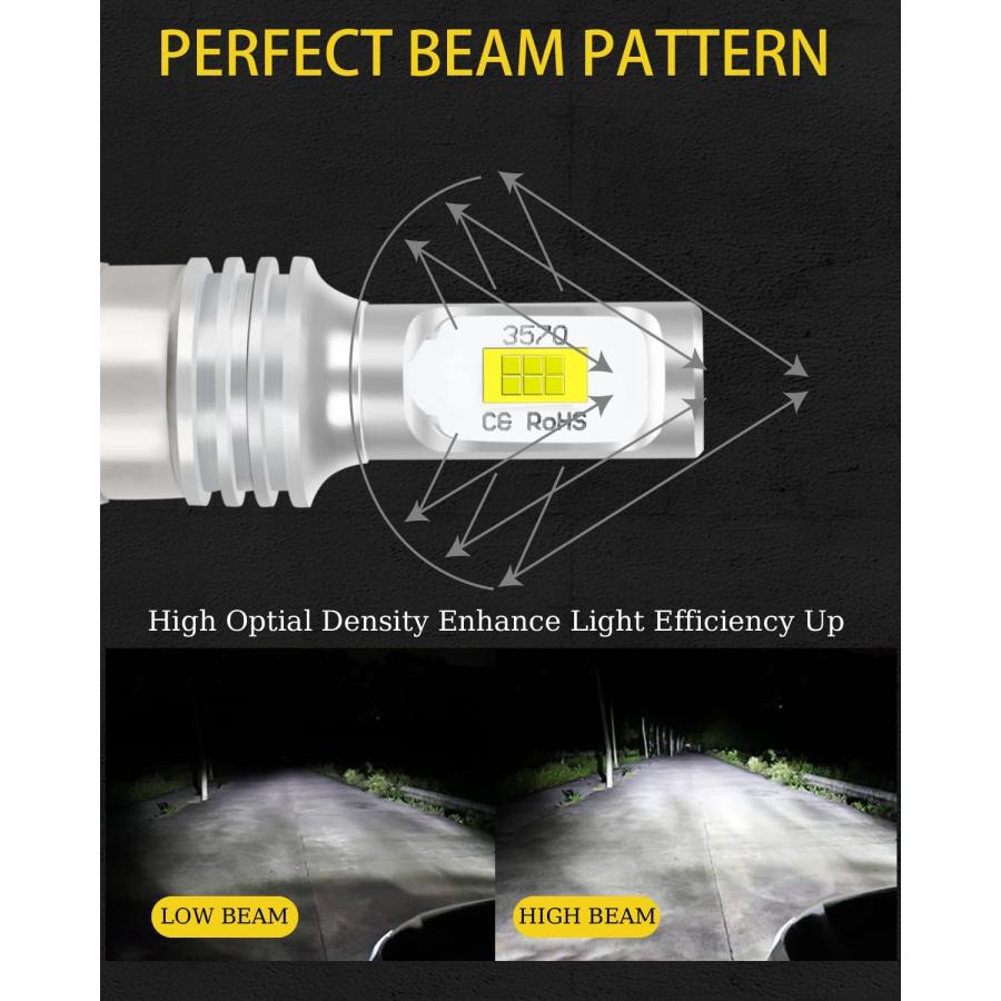 【並行輸入品】RXTSQI Fit For Yamaha Grizzly 660 400 450 350 125 Headlight Bulbs 並行_2