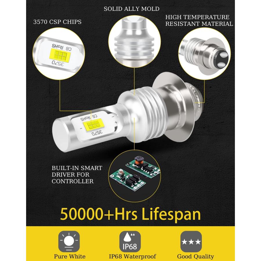 【並行輸入品】RXTSQI Fit For Yamaha Grizzly 660 400 450 350 125 Headlight Bulbs 並行_4