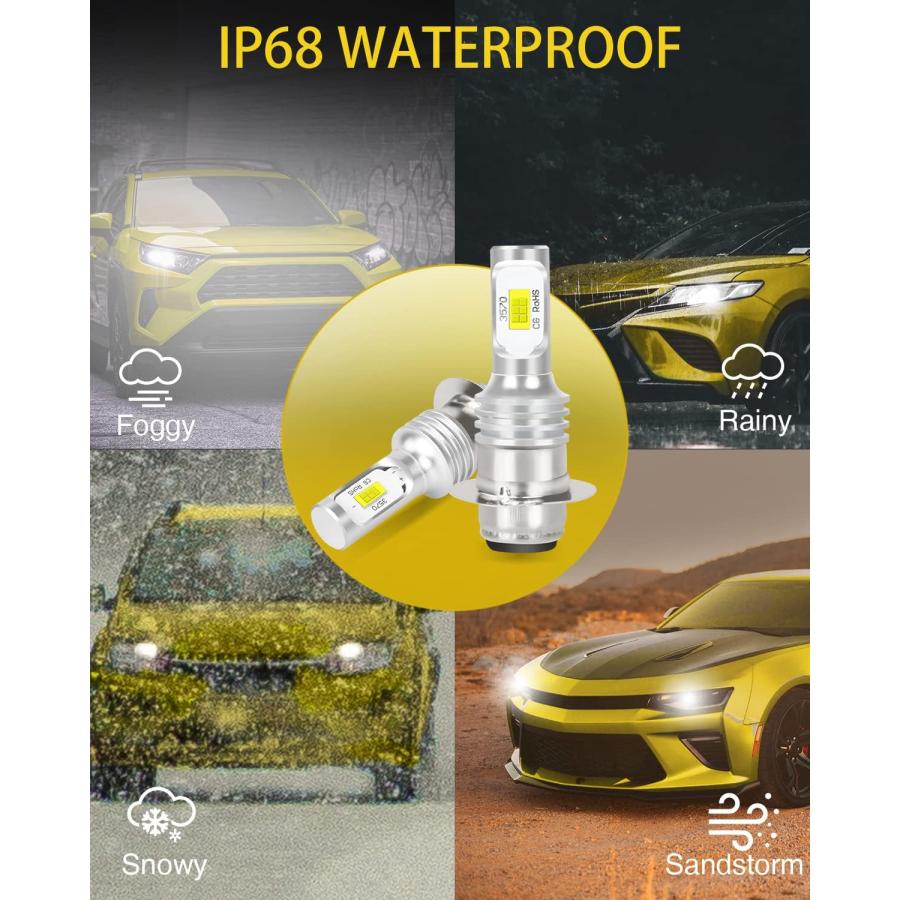 【並行輸入品】RXTSQI Fit For Yamaha Grizzly 660 400 450 350 125 Headlight Bulbs 並行_5