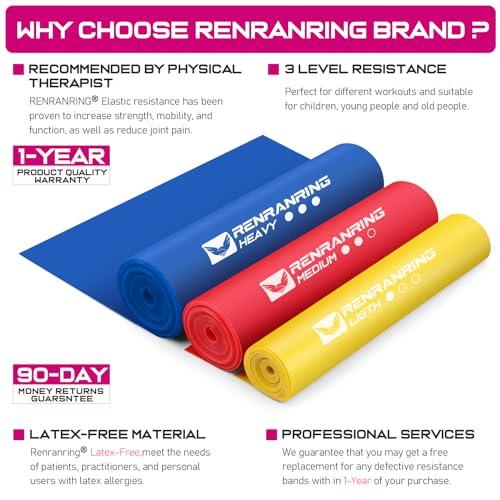 【並行輸入品】RENRANRING Resistance Bands for Working Out, Exercise Bands forの画像