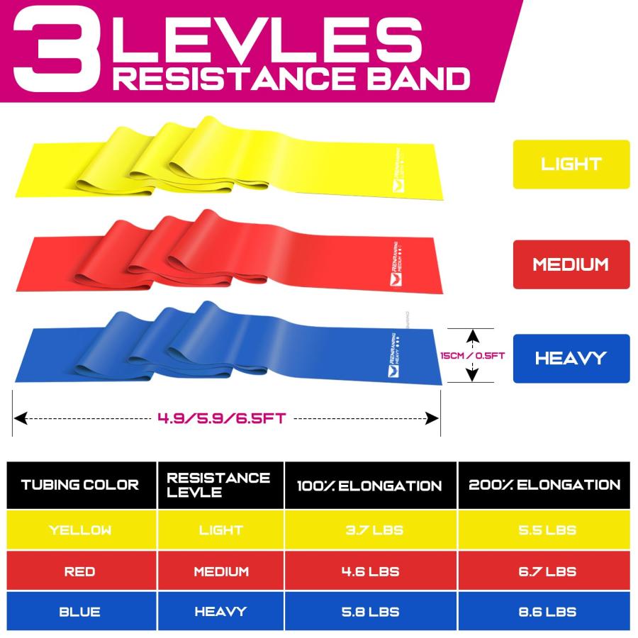 【並行輸入品】RENRANRING Resistance Bands for Working Out, Exercise Bands forの画像