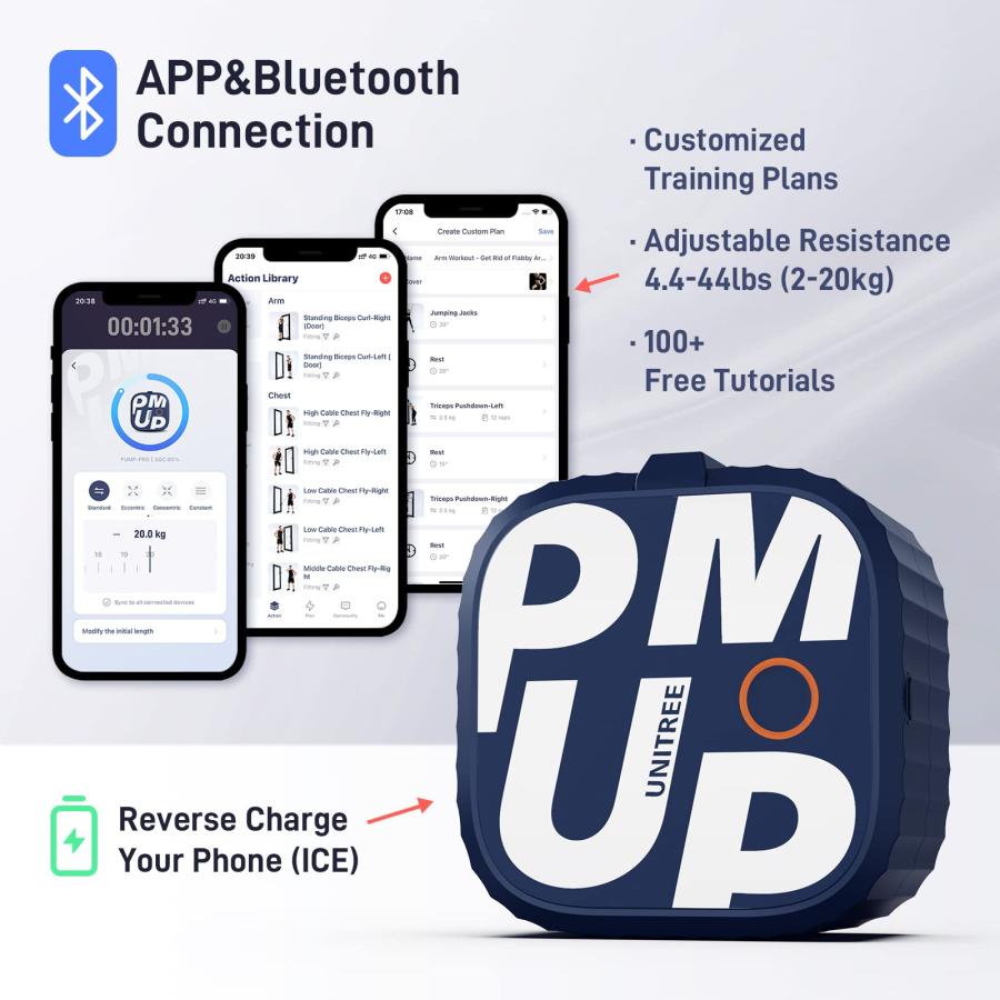 並行輸入品】Unitree PUMP Pro Exercise Equipment Cable