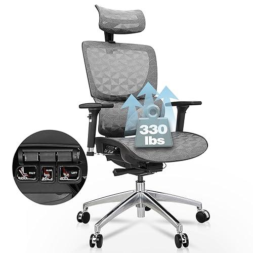 【並行輸入品】Actfull Office Chair Ergonomic High Back Comfort Mesh Computer C_1