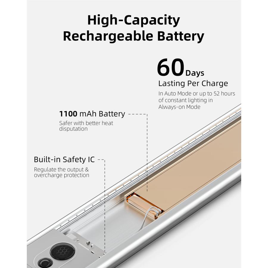 【並行輸入品】EZVALO Under Cabinet Lights, LED Closet Light Wireless USB Chargの画像