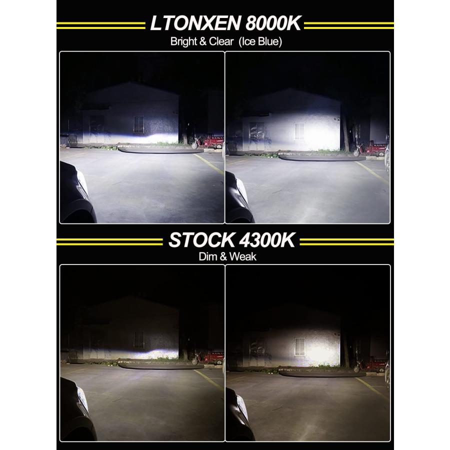 並行輸入品】LTONXEN D3S キセノン HIDヘッドライト電球 8000K 35W HID 
