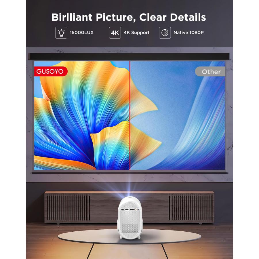 Mini Projector with 5G WiFi and Bluetooth, GUSOYO DX8 15000L Nat 並行輸入品｜import-tabaido｜04