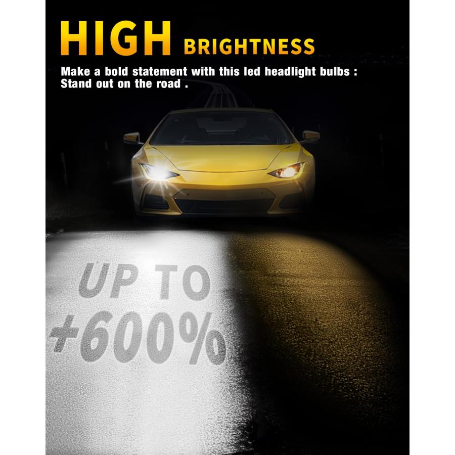 【並行輸入品】Fahren 9007/HB5 LEDヘッドライトバルブ 20000ルーメン 600%明るさ 9007 LEDヘッドライト リアルの画像