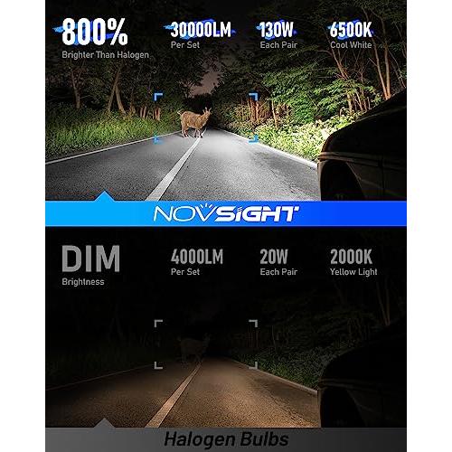 【並行輸入品】NOVSIGHT 9005 LED ヘッドライト電球 30000LM 800%明るい プラグアンドプレイ 9005/Hb3 ヘッドの画像