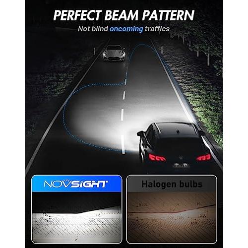 【並行輸入品】NOVSIGHT 9005 LED ヘッドライト電球 30000LM 800%明るい プラグアンドプレイ 9005/Hb3 ヘッドの画像