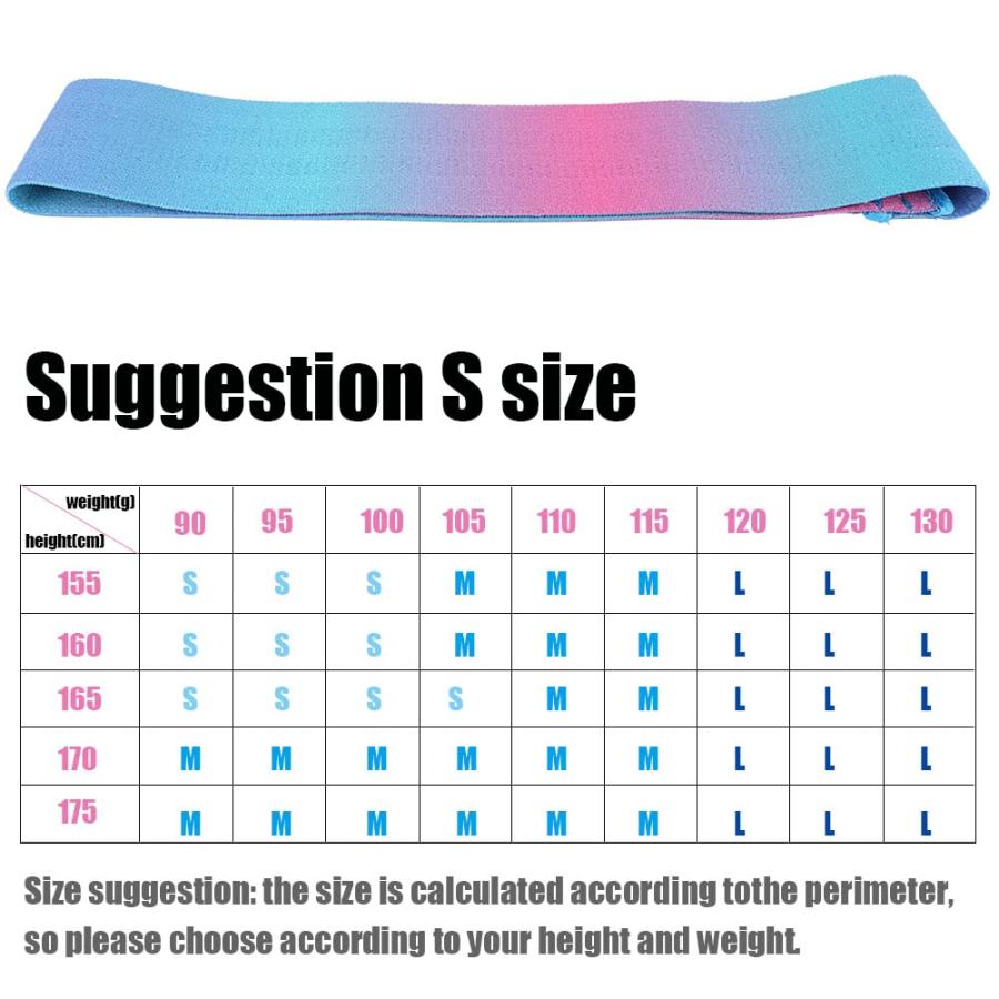 【並行輸入品】GUPE Resistance Bands for Working Out, Non Slip Resistance Loopの画像