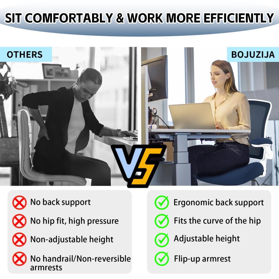 【並行輸入品】BOJUZIJA Ergonomic Office Computer Desk Mesh Chair with Soft Cus_6