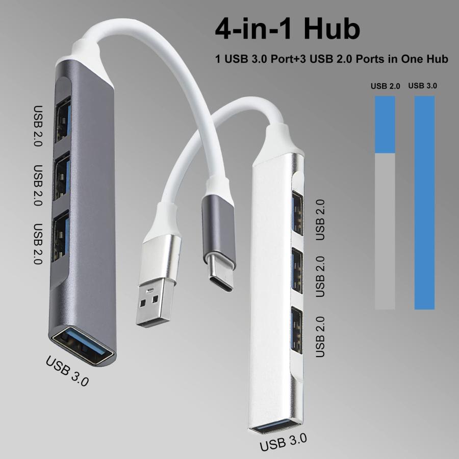 【並行輸入品】USB Hub 3.0,4 Port USB to USB C Adapter,Ultra Slim USB C Adapterの画像