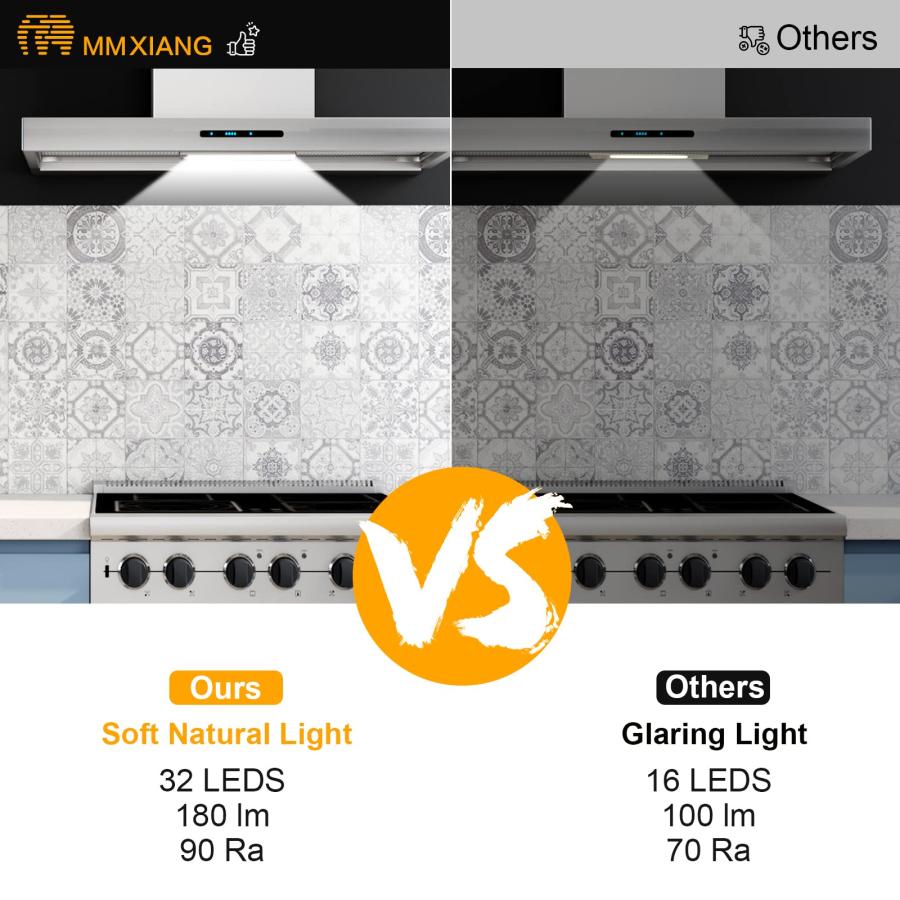 【並行輸入品】MMXIANG Led Under Cabinet Lights, 7.8 inches Motion Sensor Cabinの画像