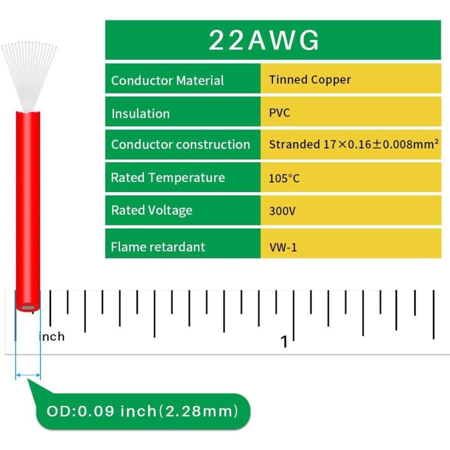 BINNEKER 22 Gauge PVC 1007 Hook-Up Wire – Red & Black 100ft Each, Solid Tinned Copper, 300V
