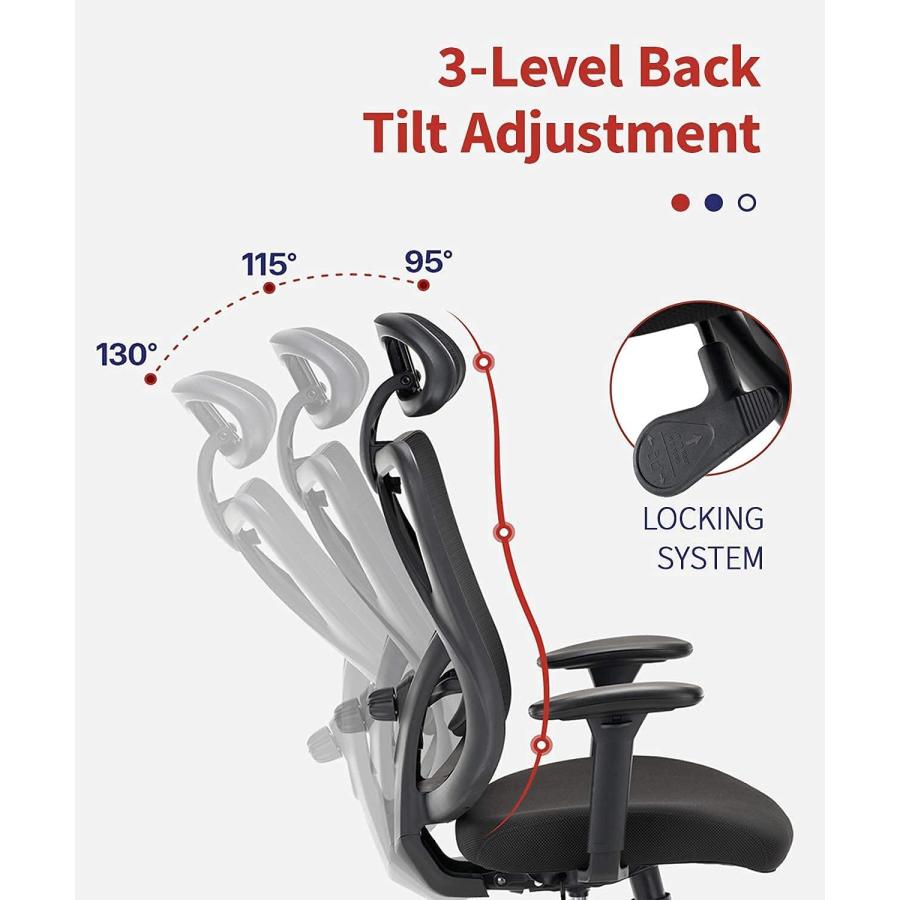 【並行輸入品】Office Chair Ergonomic Mesh High Back Computer Desk Chair with Ad_4