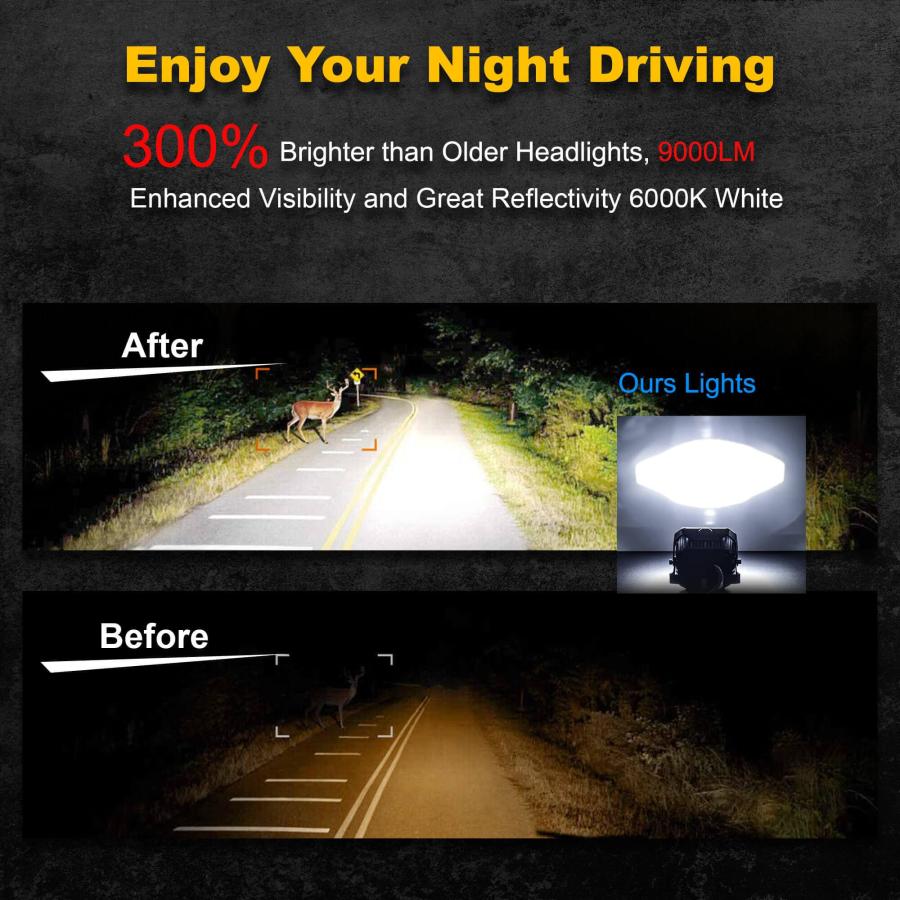 【並行輸入品】DIYNP オフロード LEDライト オートバイドライビングライト 2個 90W 8000LM スーパーブライトホワイト 6000_3