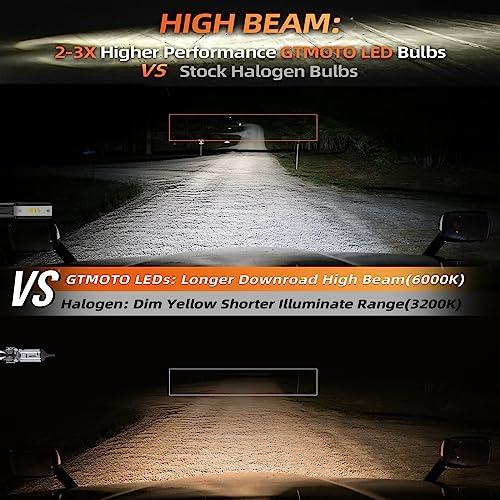 【並行輸入品】GTMOTO for 2014 2019 2020 2021 2022 2023 Honda Pioneer 500 520 7の画像