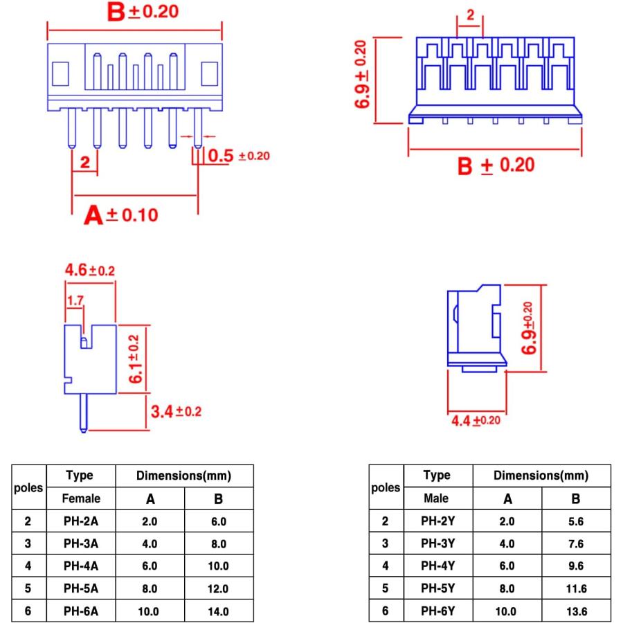 並行輸入品】Taiss JST 圧着工具 580個 PHコネクタキット 2.0mm