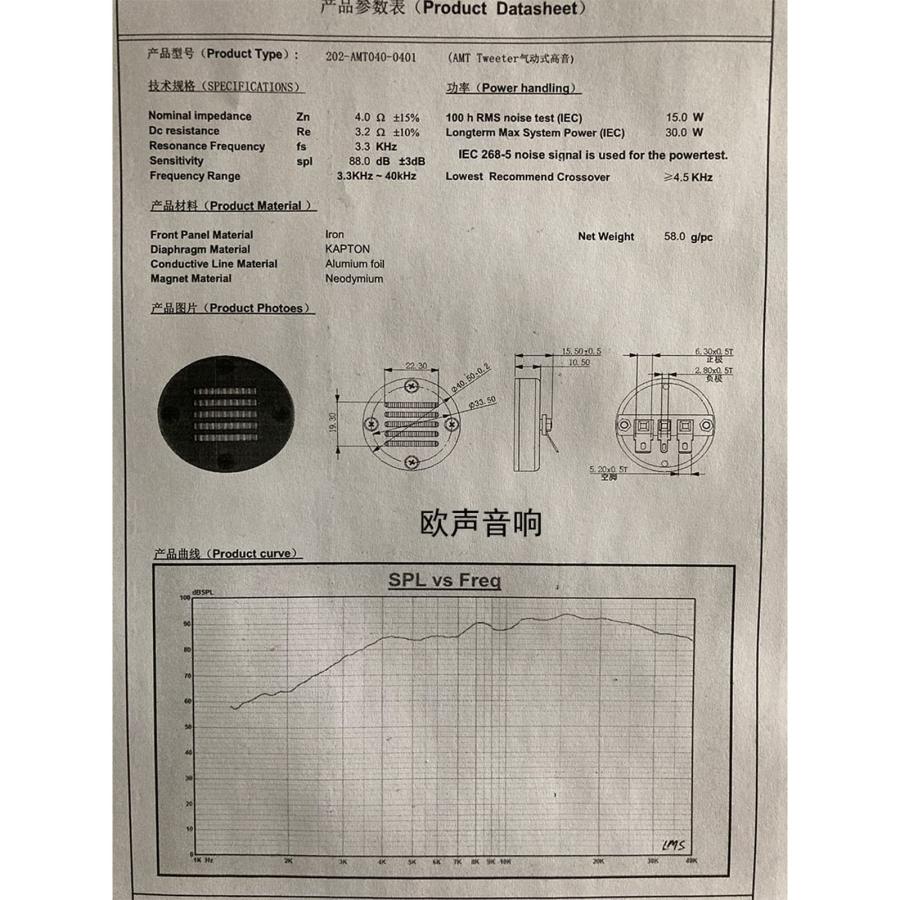 並行輸入品】hejhncii エアモーション リボン ツイーターAmt Planars