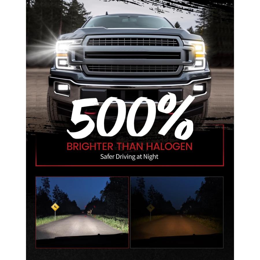 【並行輸入品】LASFIT H11 LEDヘッドライト電球 - 500%明るい H9 H8 H11 LED電球 6000K アップグレードされた 並行_1