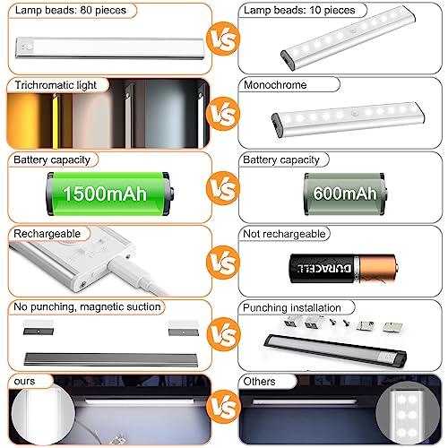 【並行輸入品】miadore Motion Sensor Cabinet Light, 2 Pack Wireless USB Recharg_7