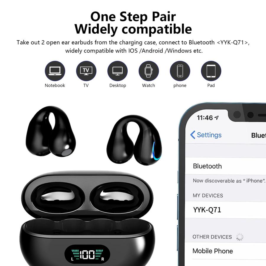 オシャレ EUQQ Open Ear Clip Headphones， Wireless Earbuds Bluetooth 5.3， S 並行輸入品