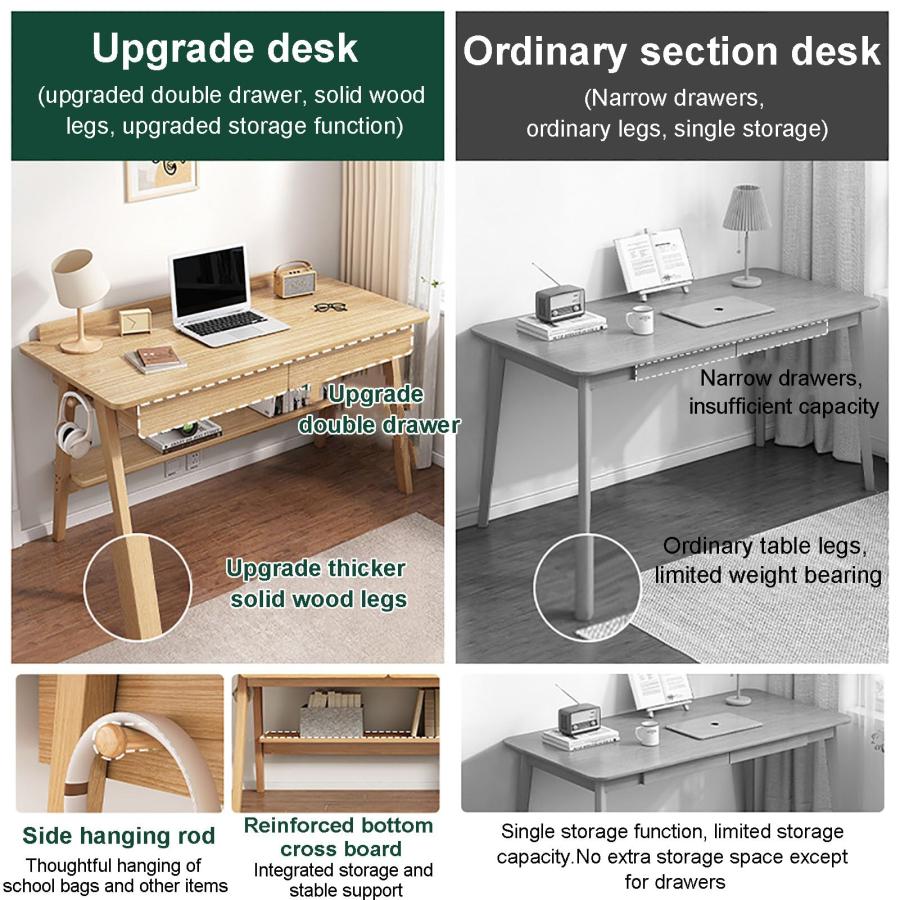 ブランド登録なし - 【並行輸入品】Computer Desk with 2 Drawer and Shelves, Home Office Desk with H