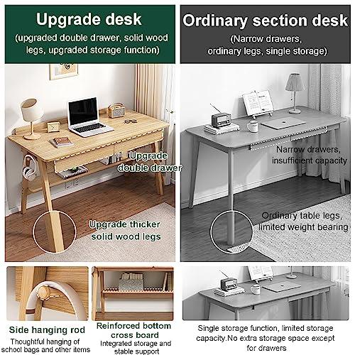 ブランド登録なし - 【並行輸入品】Computer Desk with 2 Drawer and Shelves, Home Office Desk with H