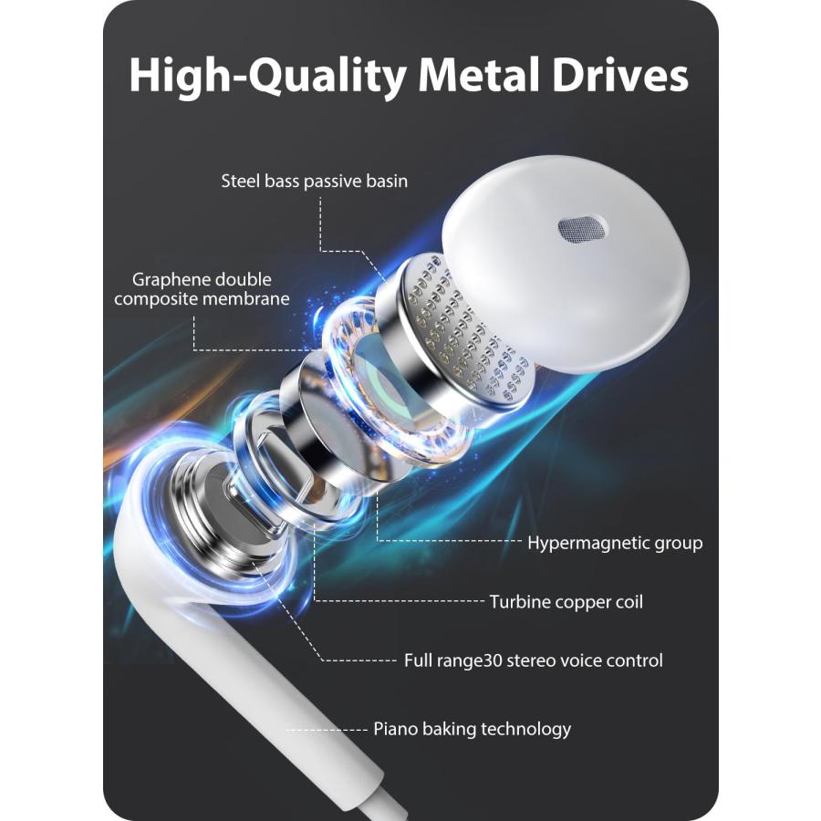 2 Packs   iPhone Earbuds with Lightning Connector [No Bluetooth  並行輸入品｜import-tabaido｜10