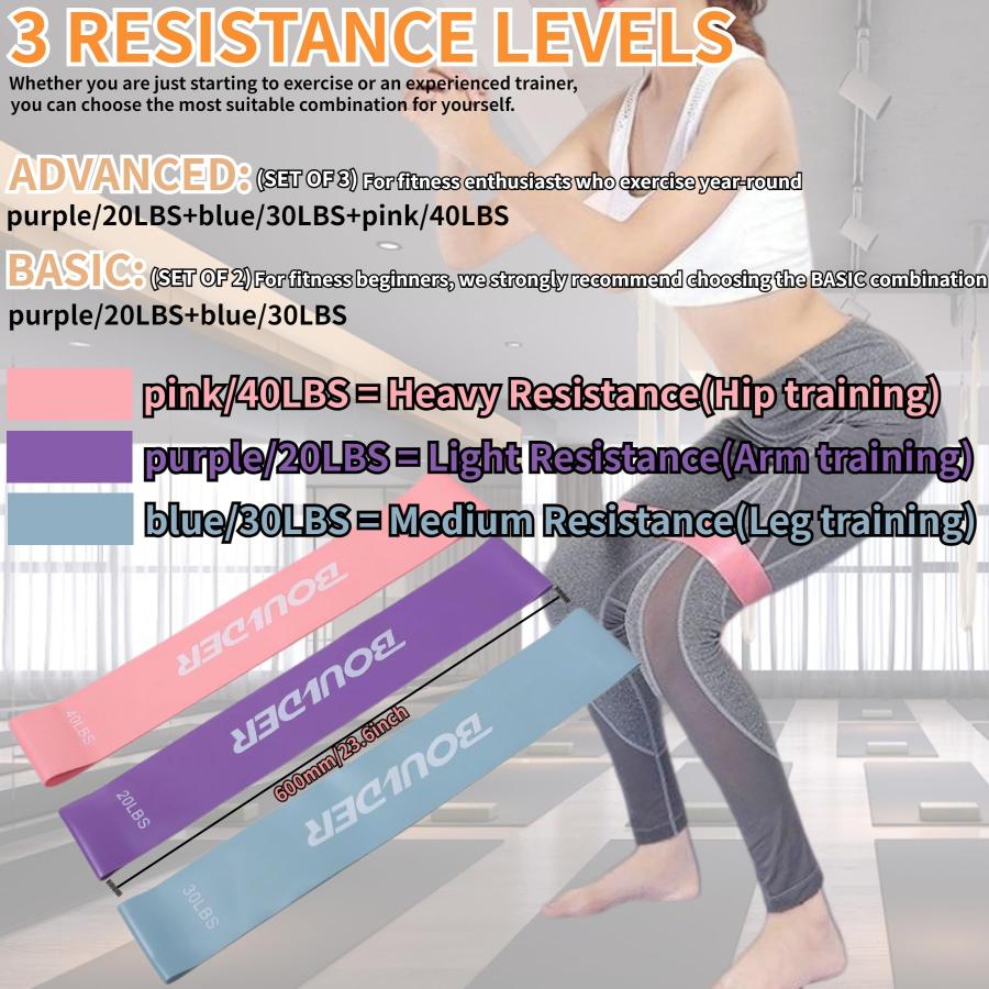 【並行輸入品】Resistance Bands Elastic Workout Bands for Fitness, Pilates Flexの画像