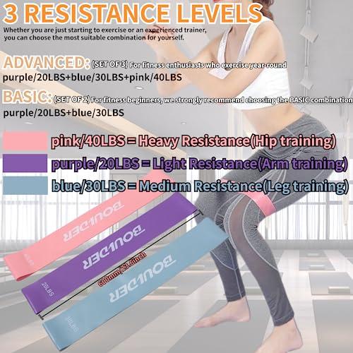 【並行輸入品】Resistance Bands Elastic Workout Bands for Fitness, Pilates Flexの画像