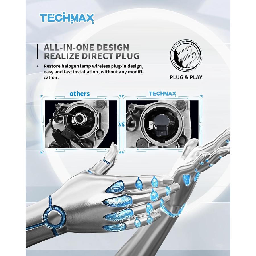 【並行輸入品】TECHMAX LED H11 ヘッドライトバルブ　_1