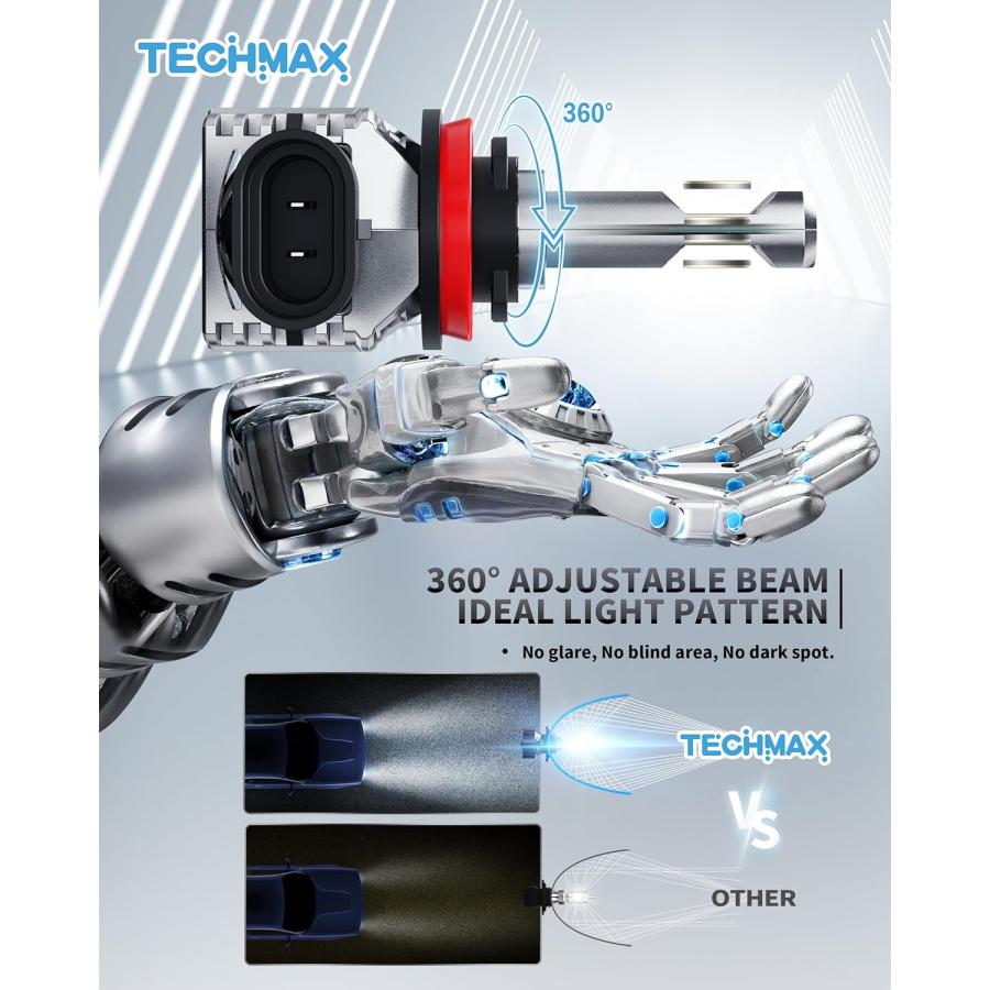 【並行輸入品】TECHMAX LED H11 ヘッドライトバルブ　_2