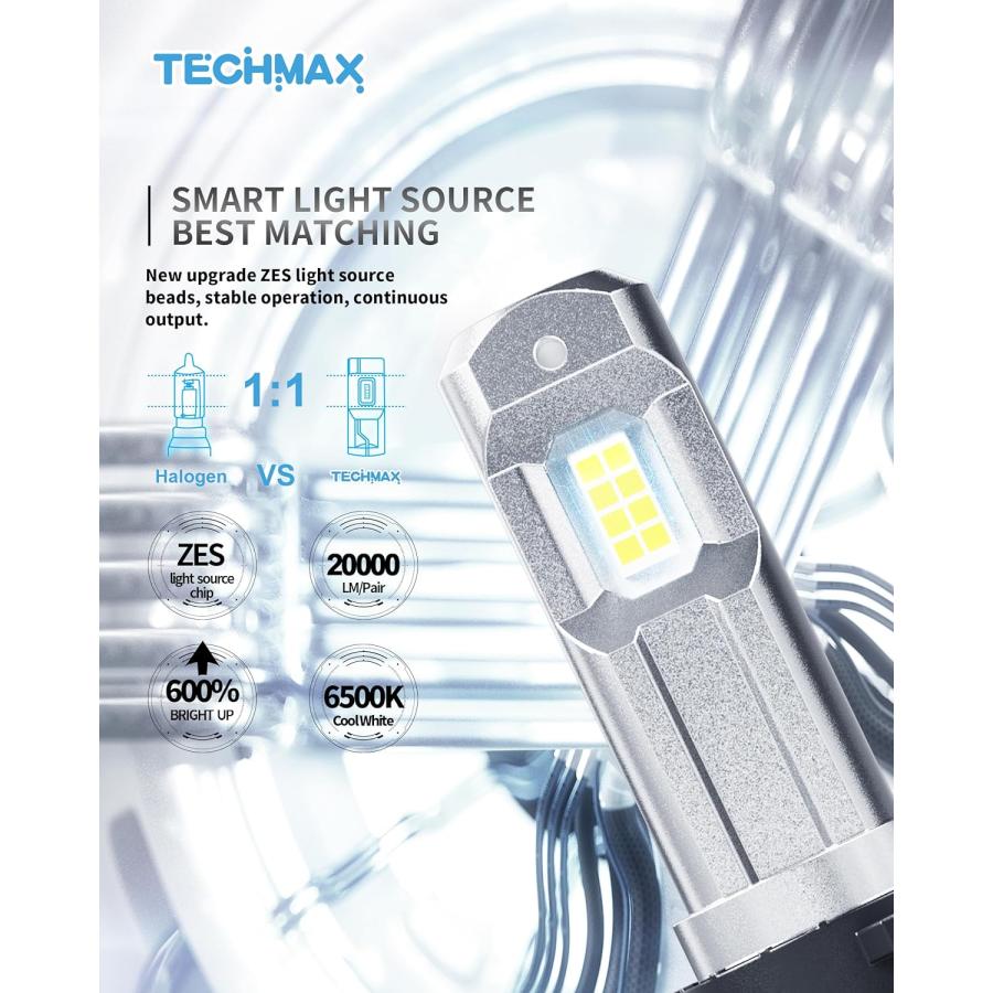 【並行輸入品】TECHMAX LED H11 ヘッドライトバルブ　_3