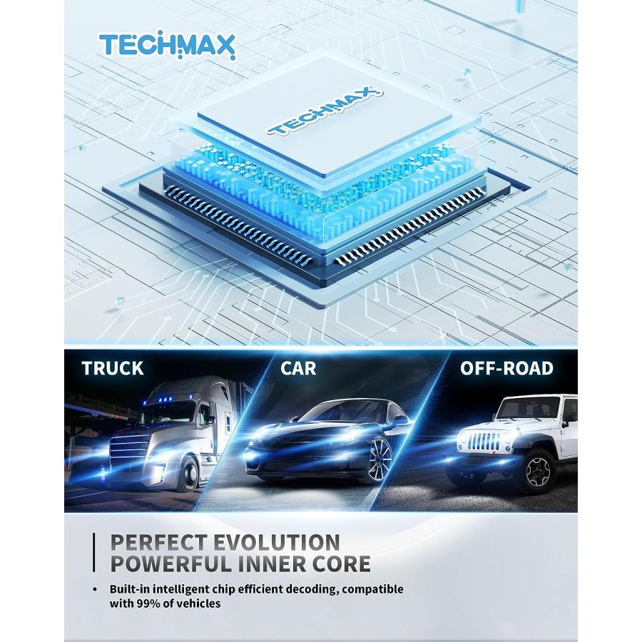 【並行輸入品】TECHMAX LED H11 ヘッドライトバルブ　_5