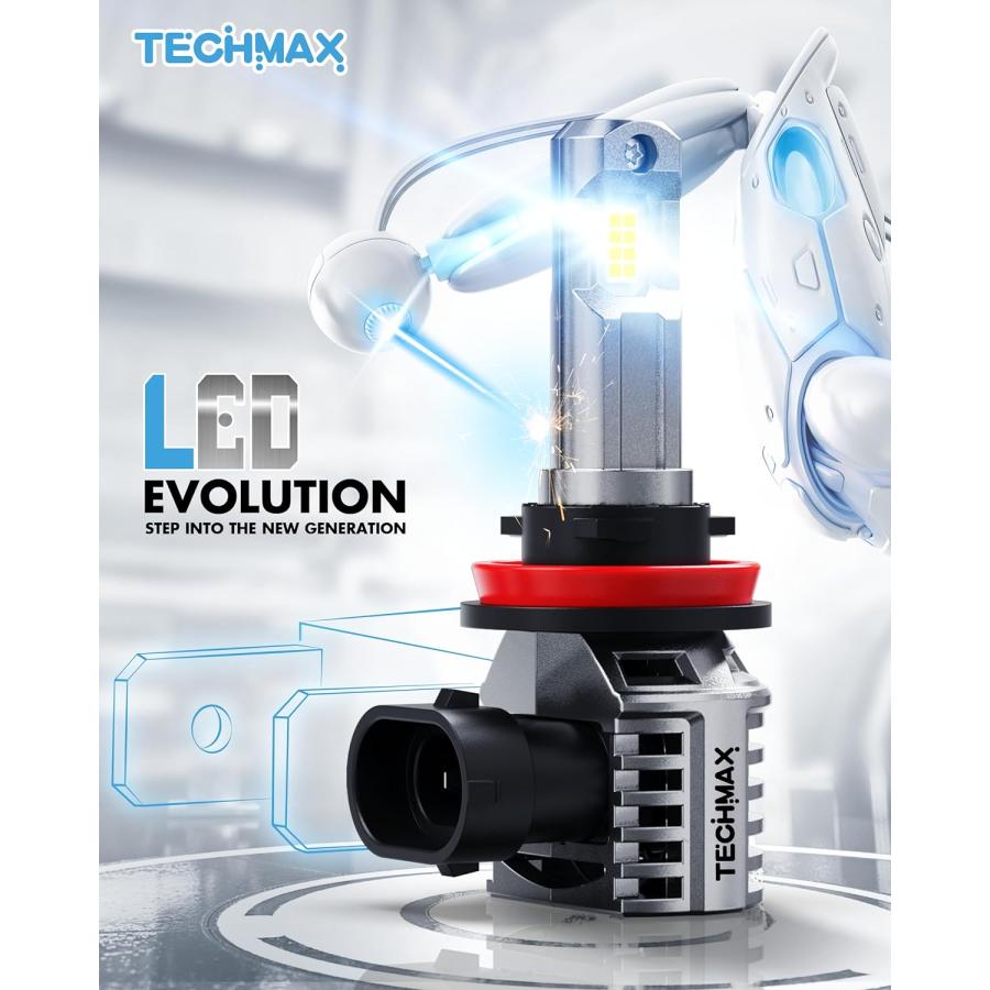 【並行輸入品】TECHMAX LED H11 ヘッドライトバルブ　_6
