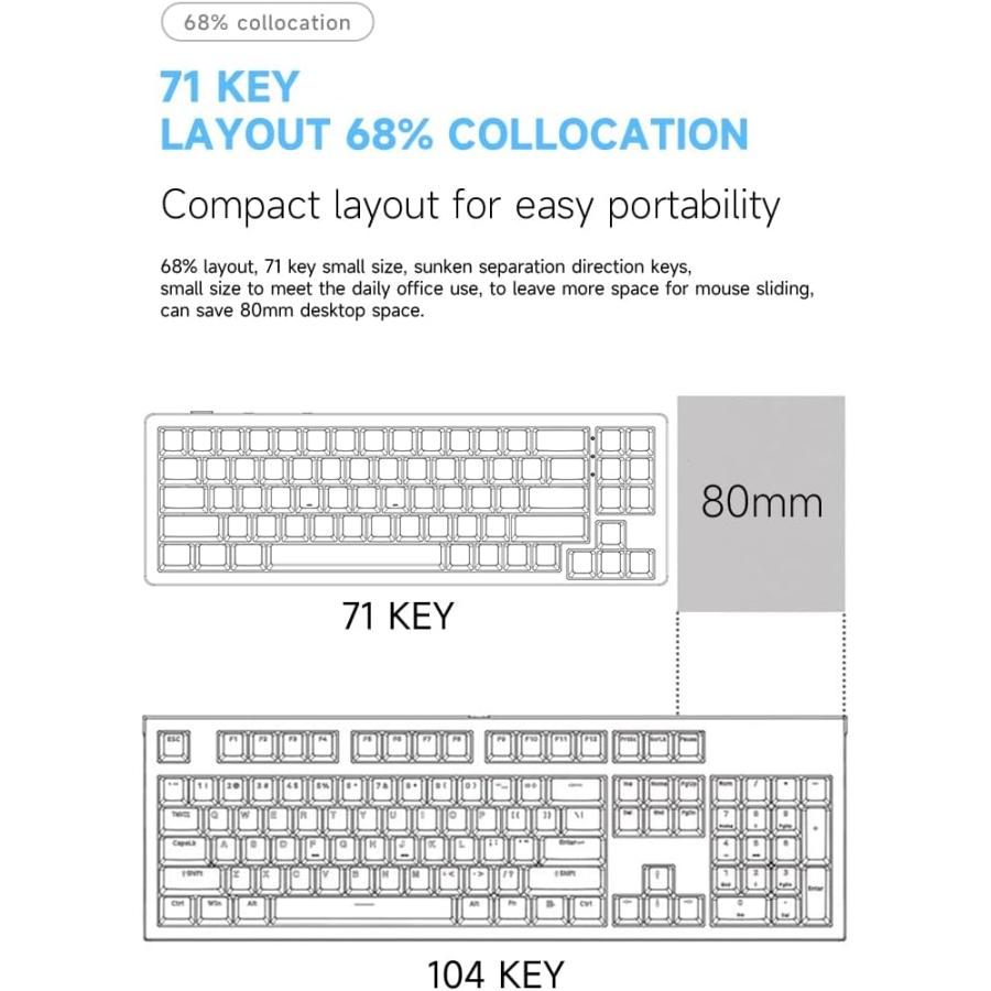 68% Wireless TKL Mechanical PC Gaming Keyboard&Cover Bluetooth/2.　並行輸入｜import-tabaido｜09
